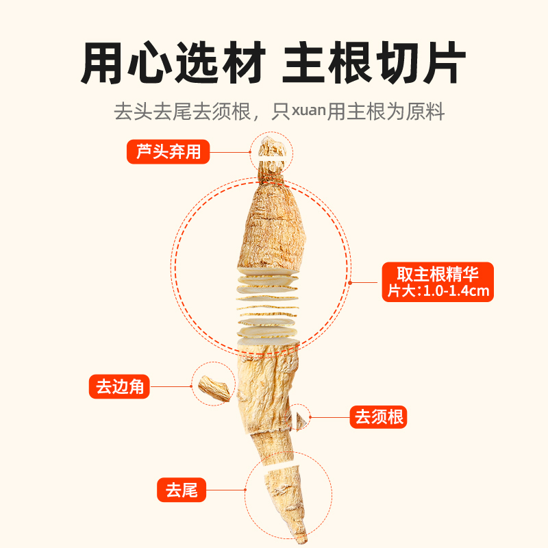 拍1发2杞里香长白山西洋参大切片50g花旗参片精选1.0-1.4cm 正宗含片