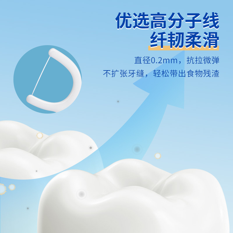 青蛙 细护306牙线棒D1版 FA306-D3(牙线盒装)50支*4盒