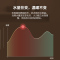 能率(NORITZ) 13升燃气热水器 全屏玻璃面板 综合降噪 全屋智能恒温 天燃气强排式 13EP5FEX 时尚高端