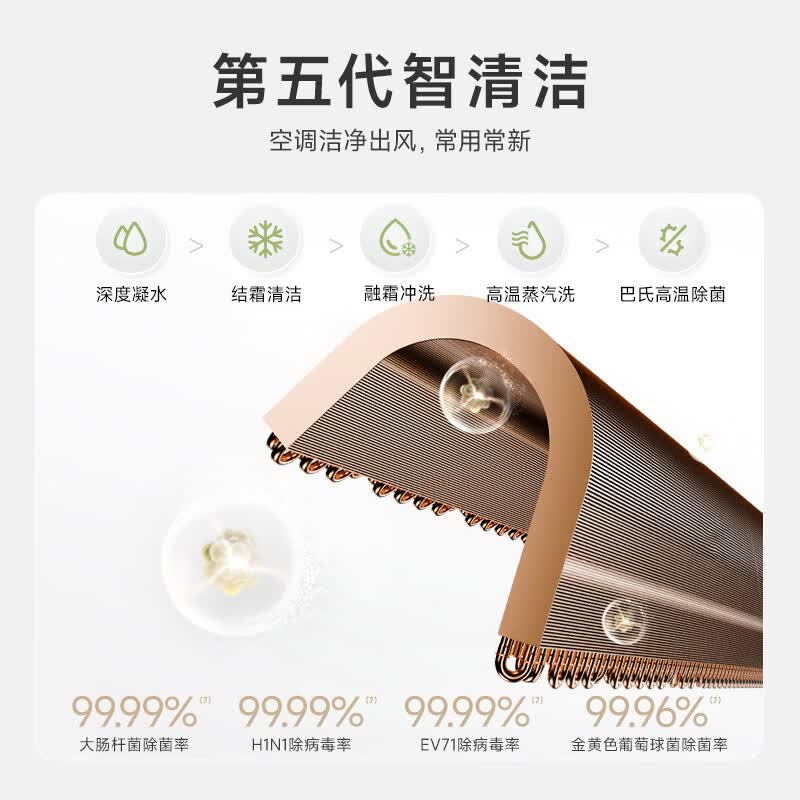 华凌(WAHIN)空调大3匹家用立式柜机超省电Max新一级能效变频冷暖客厅节能智能空调正品KFR-72LW/N8HA1Ⅳ高清大图