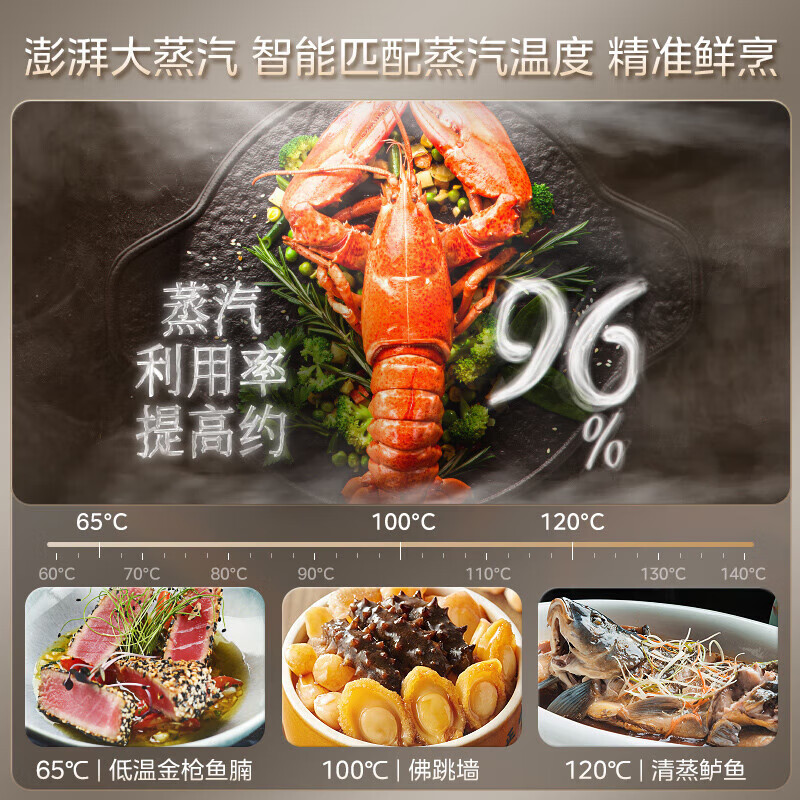 美的(Midea)知味感R6Pro 微蒸烤一体机嵌入式 灵眸变频微蒸烤炸炖五合一 55L大容量家用蒸烤箱 AI温湿智控高清大图