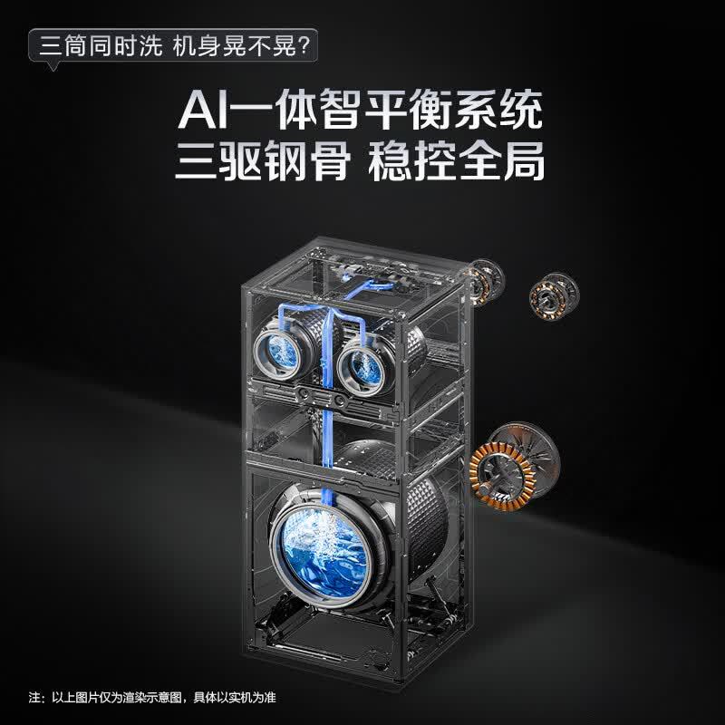 Leader海尔出品 懒人三筒Ultra 智慧版 滚筒洗衣机 带烘干[AWE新品]14.5KG 内衣洗 分区洗图片