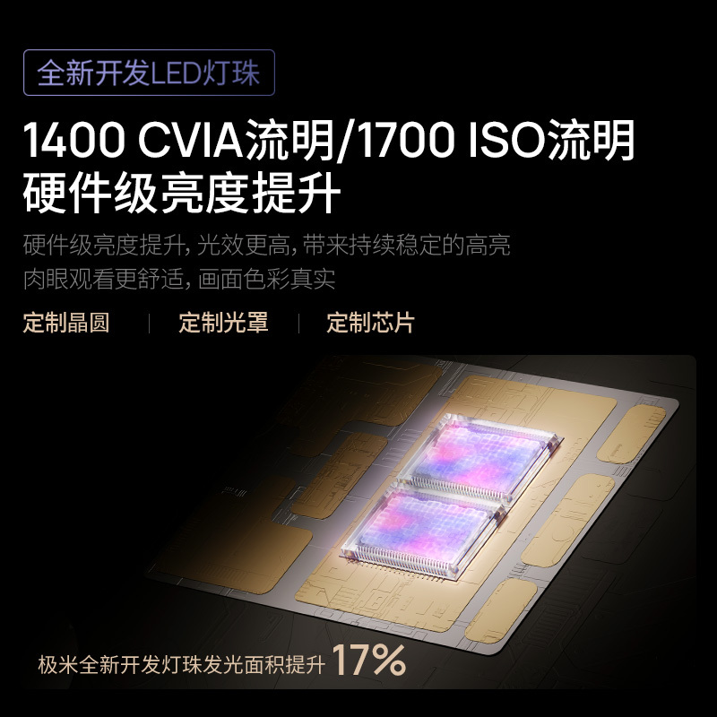 极米H6 4K 高亮定焦版 智能家用投影仪 4K超高清(1400CVIA MT9669旗舰芯片 专属2年质保)高清大图