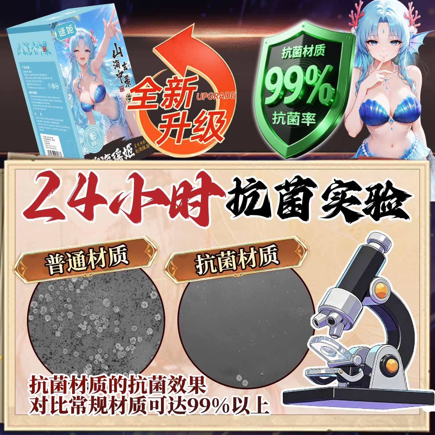 谜姬真阴夹吸飞机杯倒模山海玄中录名器碧海瑶姬抗菌双通道男性自慰器情趣成人用品高清大图