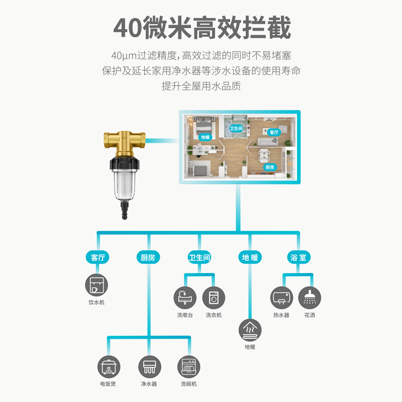 [新品首发]3M净水器家用前置过滤器反冲洗水龙头净水机非直饮 FLEX-40AC