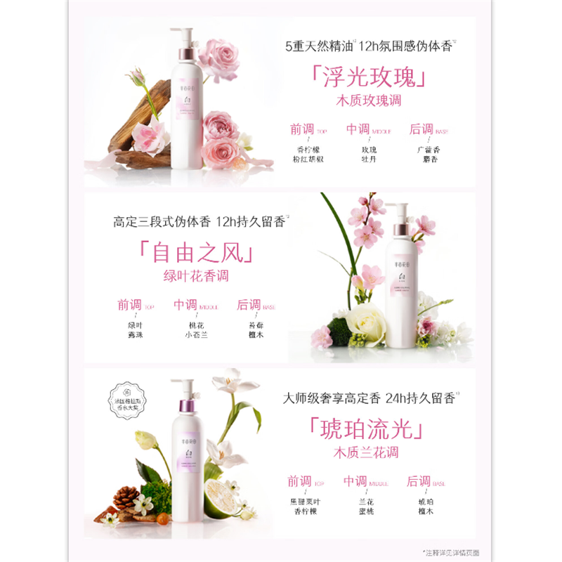 半亩花田光感嫩白香氛身体乳(滋润版)250ml高清大图
