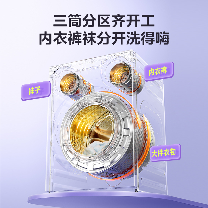 美的(Midea)三筒洗衣机洗烘一体+烘干机 洗烘套装全自动 分区洗[可爱多MD11DDEX+10HEX]懒人三桶高清大图