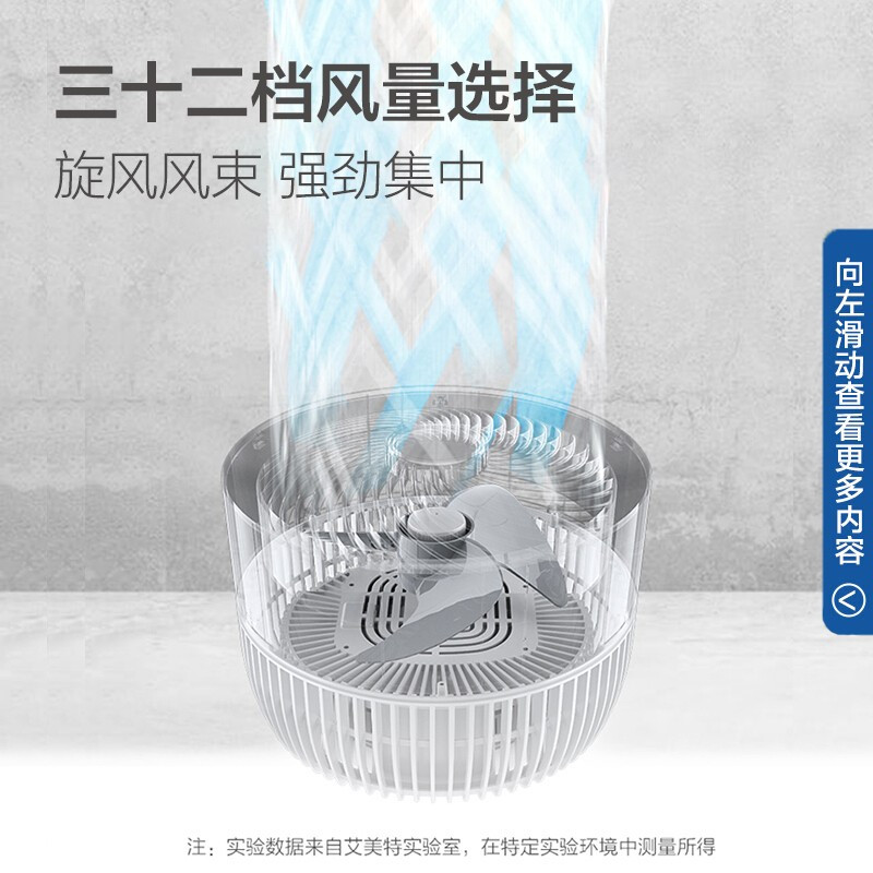 艾美特(AIRMATE)电风扇空气循环扇变频遥控家用有线轻音低噪落地扇立式涡轮摇头电扇CA23-RD1白白天鹅白色32档高清大图