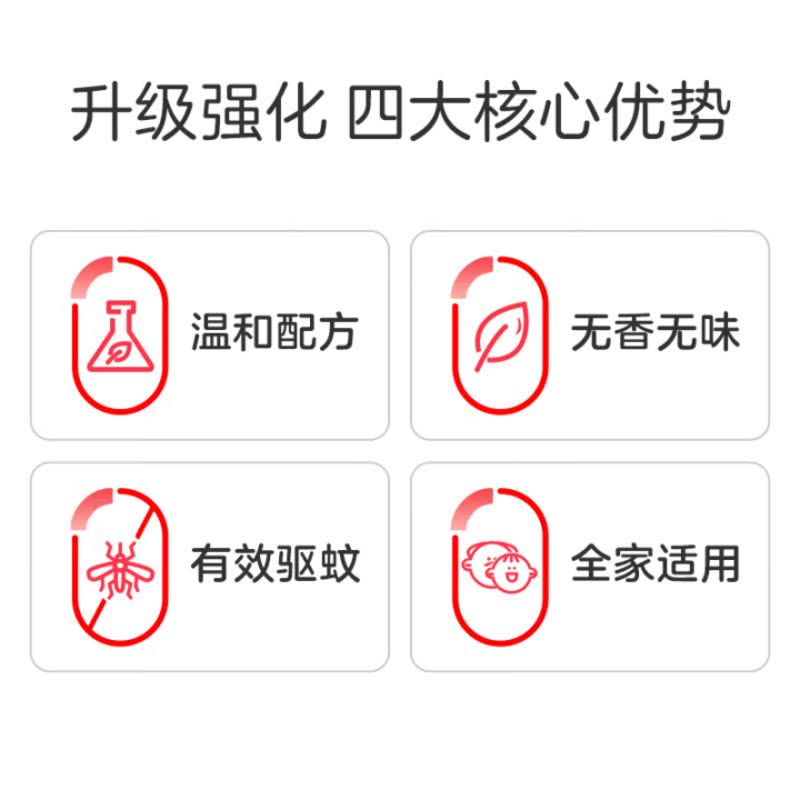 榄菊电热蚊香液(灭蚊液)套装无味驱蚊防蚊液插电家用(灭蚊器) 无香型 4瓶 1器 [1居室优选]180夜图片