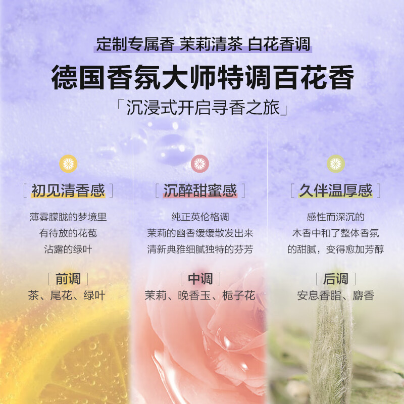 柏缇 氨基酸香氛沐浴露 475ml 控油祛痘高清大图