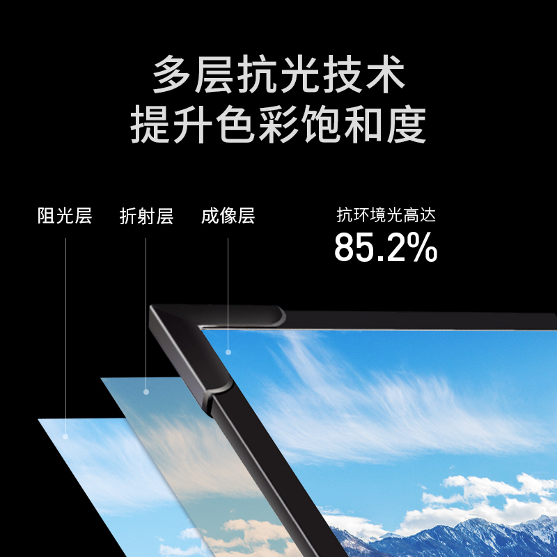 当贝100英寸16:9超窄边长焦抗光画框幕布 家用投影仪幕布