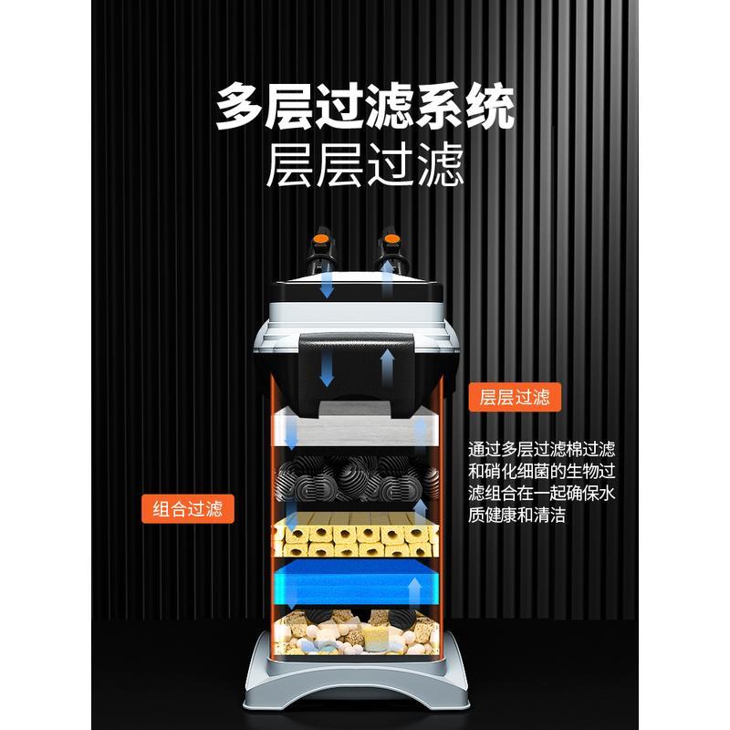 过滤桶鱼缸过滤器三合一净水循环系统设备外置小型水族箱高清大图