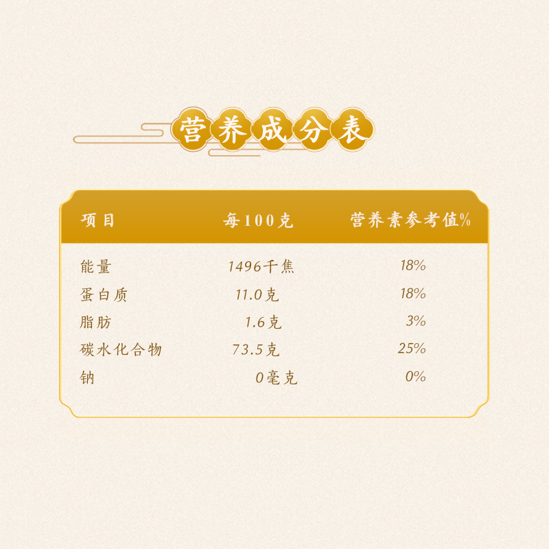 金龙鱼 御品麦芯粉小麦粉 5kg高清大图