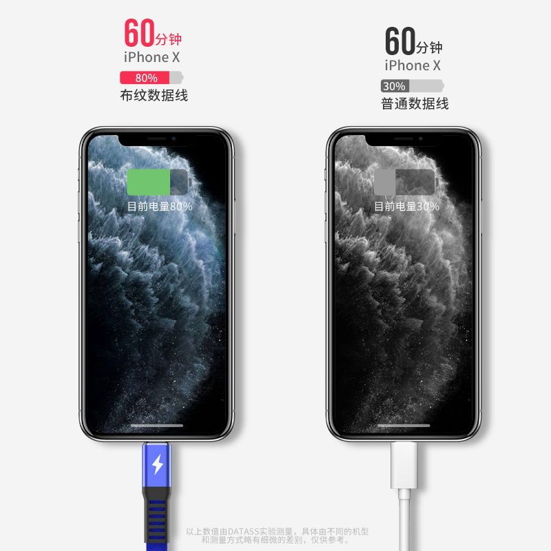 苹果数据线8/7plus手机快充电线iphone11通用加长ipad/6充电器线