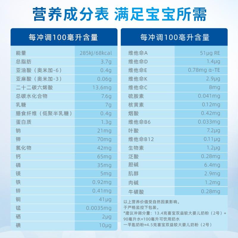 原装进口香港港版HiPP喜宝有机双益HMP较大婴儿奶粉2段6-12月800g高清大图