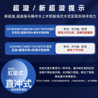 TOTO卫浴喷射虹吸冲水智洁坐便器带喷嘴电解除菌智能马桶盖CW188SEB+TCF8764(02)