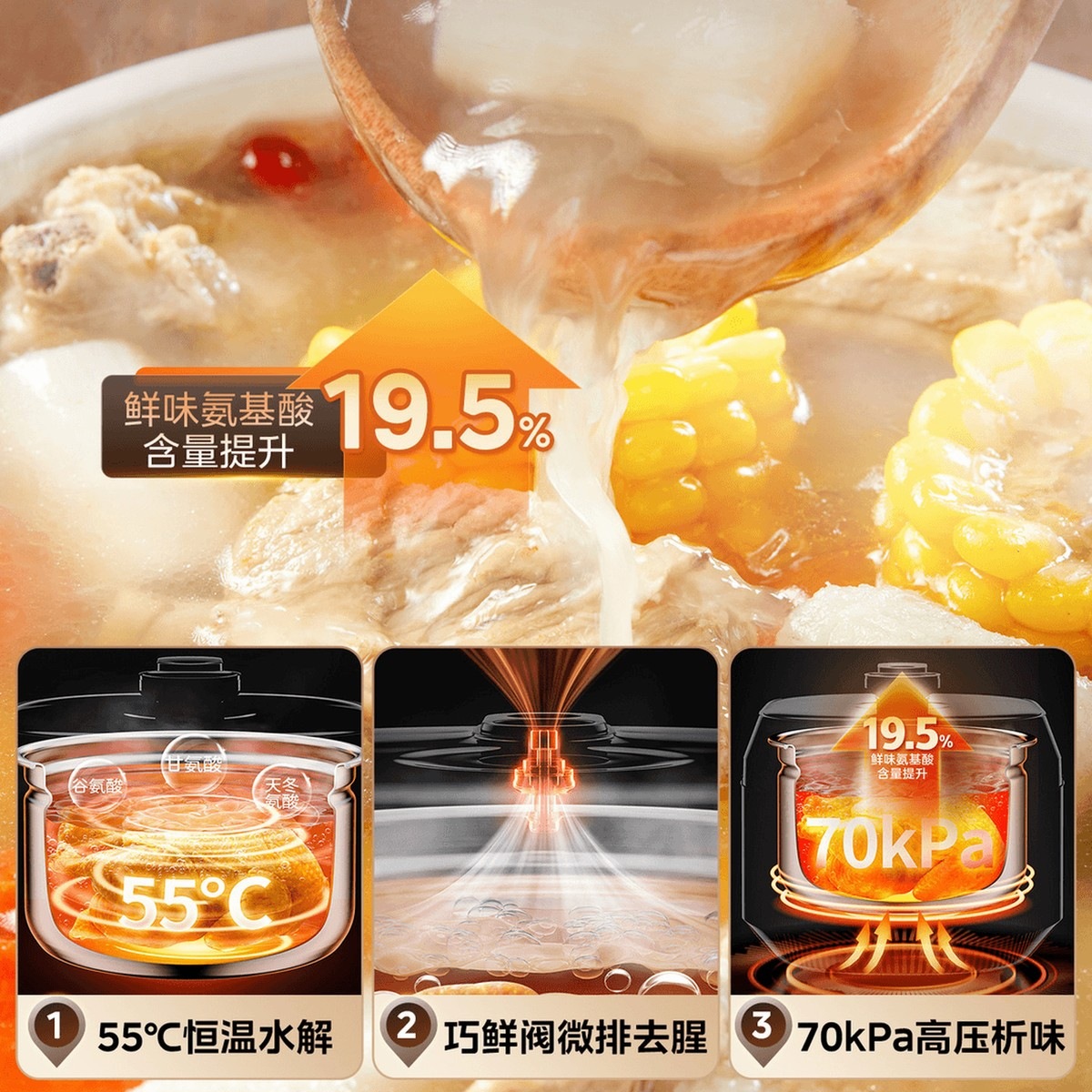美的(Midea)0涂层精钢厚釜电压力锅5L 智能预约多功能一体电饭煲MY-E5622开盖火锅煲汤炖肉电饭锅家用4...高清大图