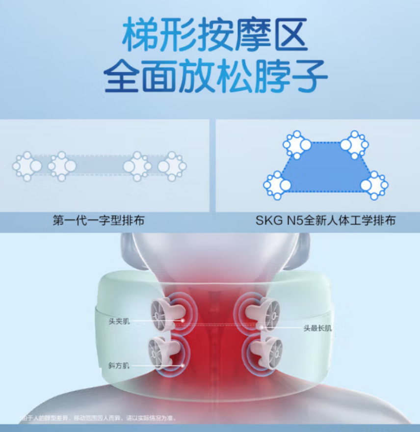 SKG 颈椎按摩器 N5天青色高清大图