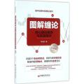图解缠论：核心理论推导与实战演示