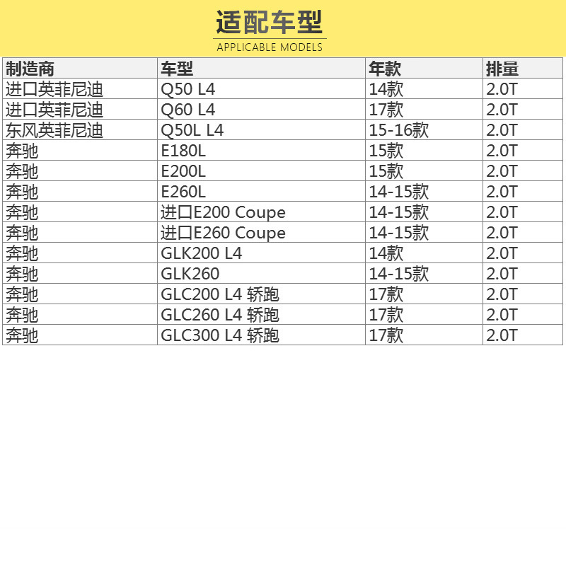 马勒(MAHLE)空气滤LX4442适配14-15款奔驰E级(W212/A/C207)/GLK(X204)/17款GLC