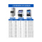 制冰机器商用大型200KG纳丽雅(Naliya)大容量500公斤方冰 接入自来水 234冰格300kg制冰机550磅水冷
