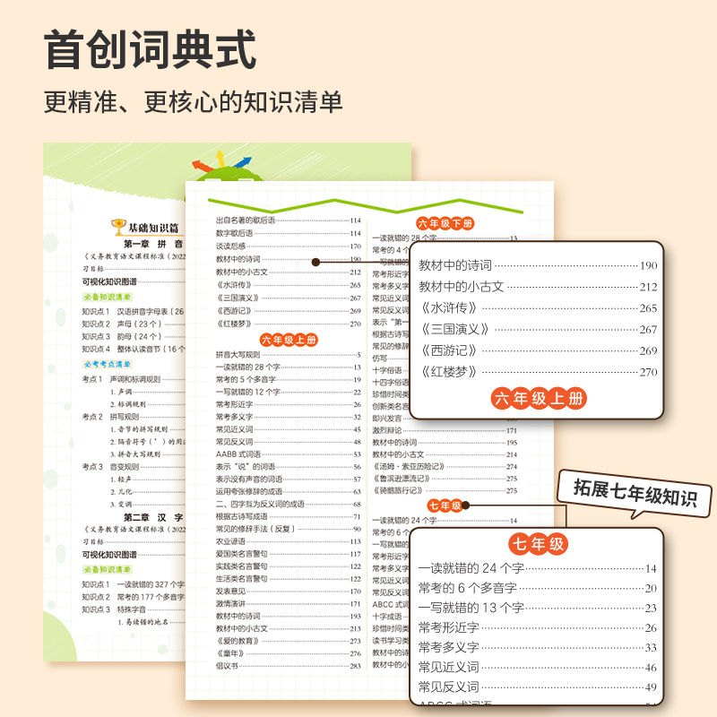 小学通用 小学通用 [正版]荣恒2024小学语文数学英语核心知识清单全国通用版小学生一二三四五六年级小升初基础知识集锦大高清大图