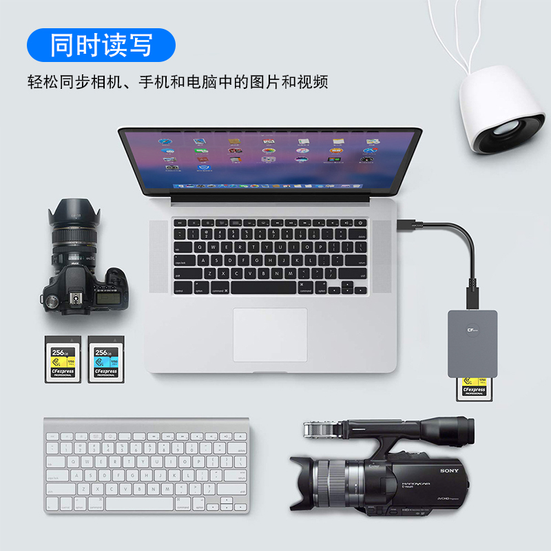 久宇 CFexpress TypeA B高速读卡器USB3.1读取XQD内存卡索尼A7S3/Z6/7佳能R5手机电脑通用