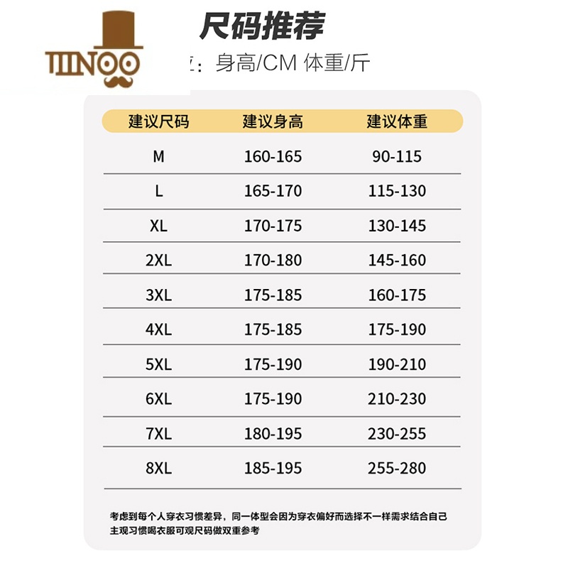 YANXU束脚工装裤男士款宽松大码加肥加大多口袋秋季休闲长裤子高清大图