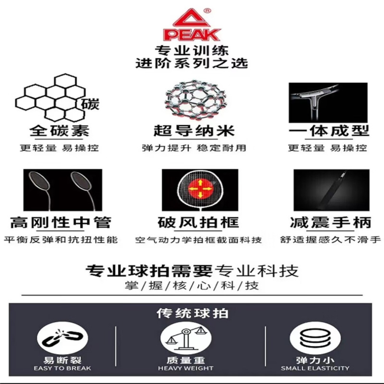 匹克*羽毛球拍超轻碳素纤维高清大图
