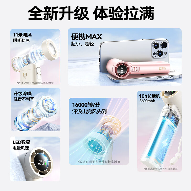 向物(SOTHING)手持高速小风扇 暴力涡轮飓风3600mAh USB充电 迷你户外随身便携 引擎Slim B 星空灰高清大图
