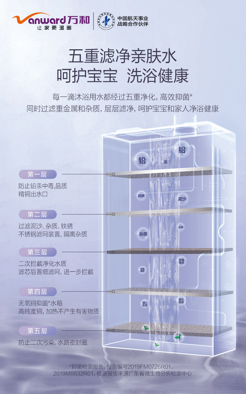 万和(Vanward) 20升/分钟触控恒温零冷水防冻燃气热水器 JSQ37-20YL4 钢化玻璃面板强排式二级能效高清大图