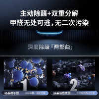 飞利浦(PHILIPS) 空气净化器 医护级除甲醛除菌除病毒大空间空气消毒机 分解雾霾 低音母婴友好AC9008