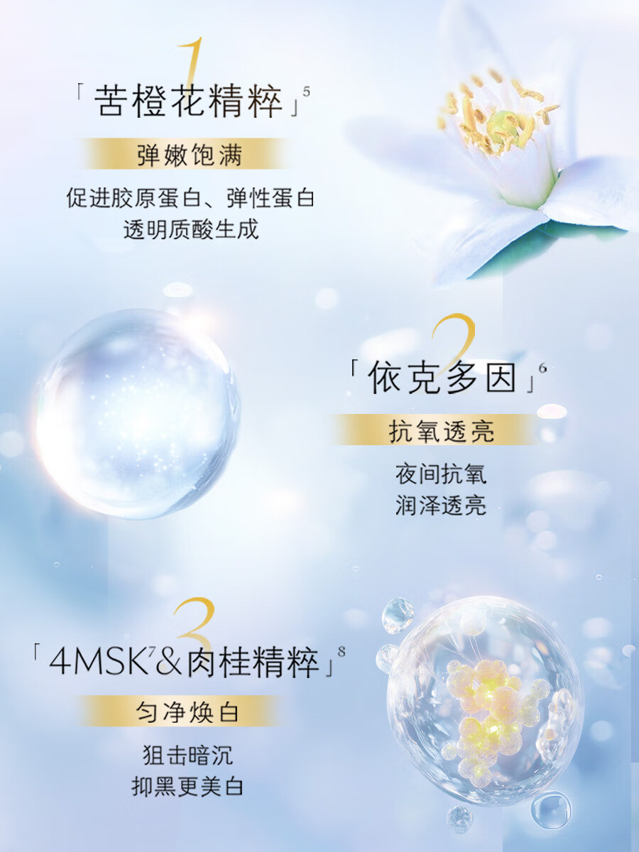 CPB肌肤之钥光采赋活夜间防护乳125ML高清大图
