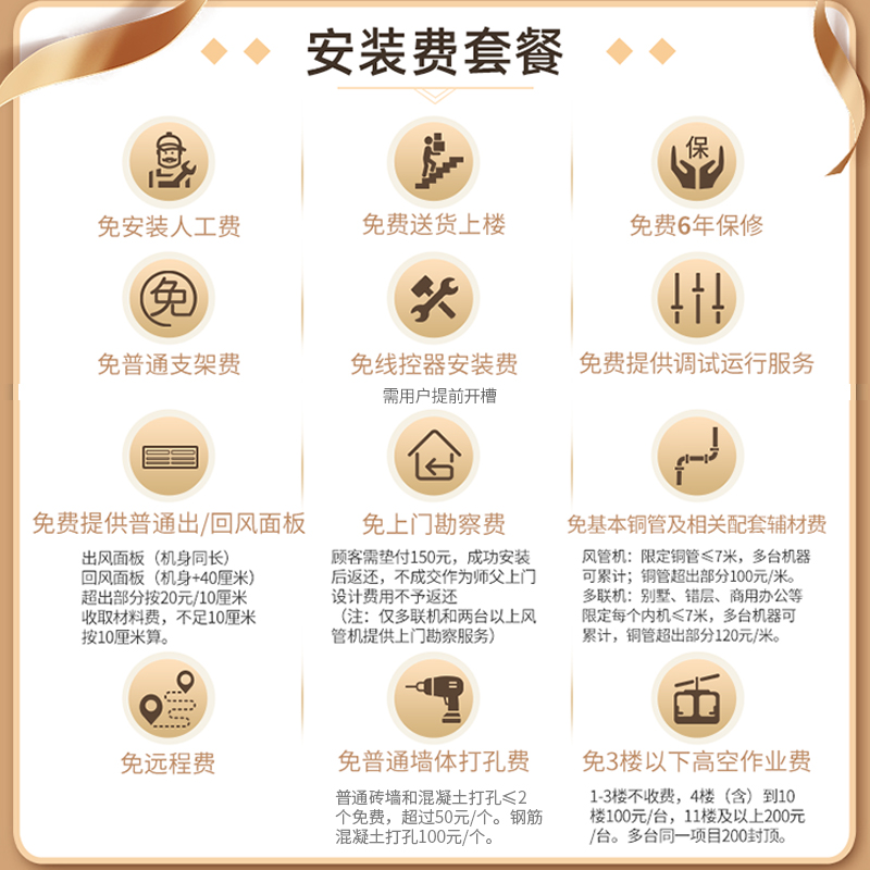 海尔/Haier 空调家用商用客厅一拖一1.5匹家庭中央直流变频隐藏式 冷暖型风管机智能控制[1.5匹KFRd-36NW高清大图