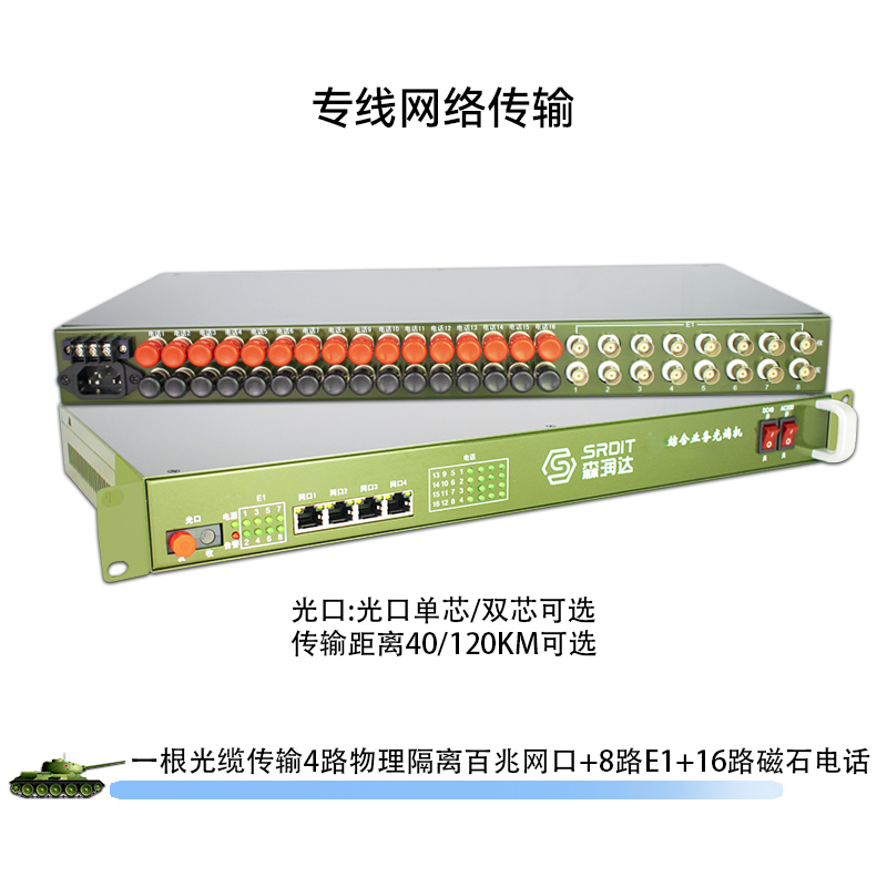 SRDIT森润达野外综合业务光端机OMUX240J车载物理隔离4路E1 4路磁石电话i4F8E16M 120公里