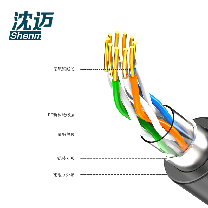 沈迈 电缆 HYAT23-10*2*0.7 /米高清大图