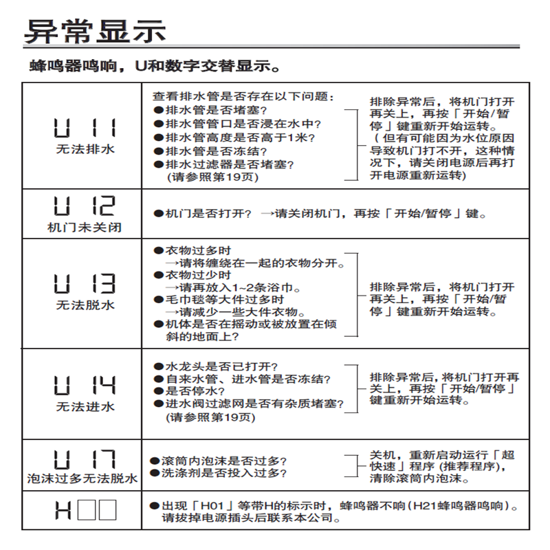 松下滚筒洗衣机XQG130-D158