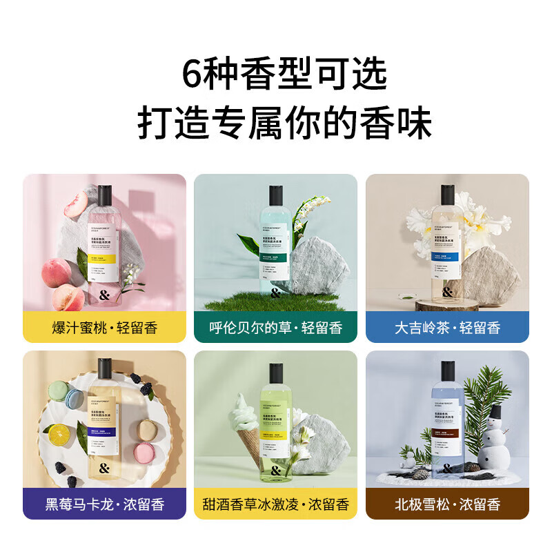 森林海洋香氛洗衣液 甜酒香草冰激凌香 1斤装 机洗手洗持久留香柔顺护衣高清大图