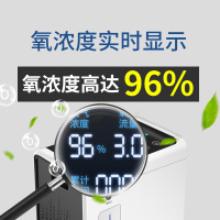 德国品牌麦德哈特(MADE HEART)3L医用级轻音制氧机带雾化带负离子功能吸氧机老人家用医用1-9升流量可调