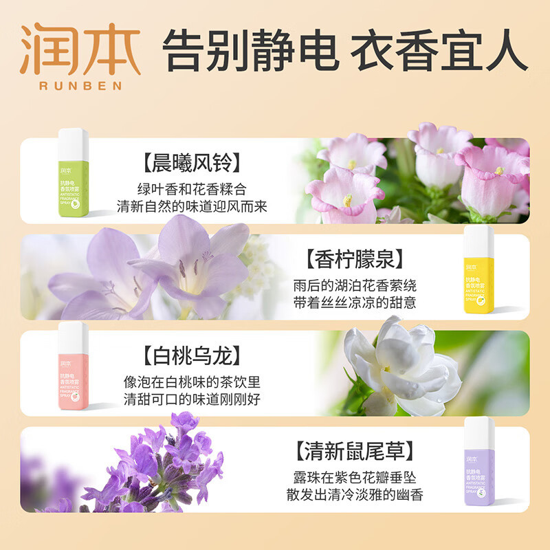 润本(RUNBEN)衣物香氛防静电喷雾75ml去汗味火锅味烟味空气清新剂(香柠朦泉)