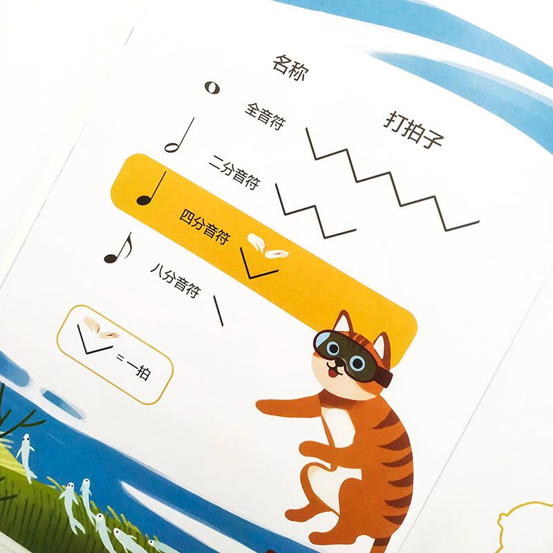 涂涂画画学音符 [正版]涂涂画画学音符 儿童趣味乐理书识音符认音符少儿音乐识谱启蒙乐理知识钢琴曲谱入门音符图画书儿童画画图片