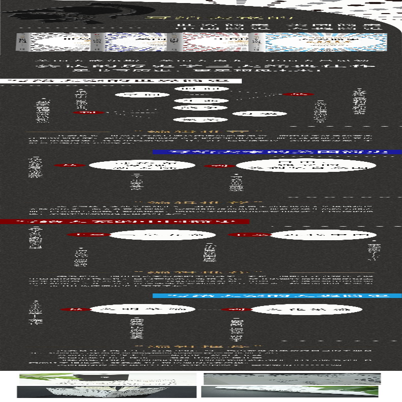 【M】写给大家的简史系列(全4册)-2401261000100