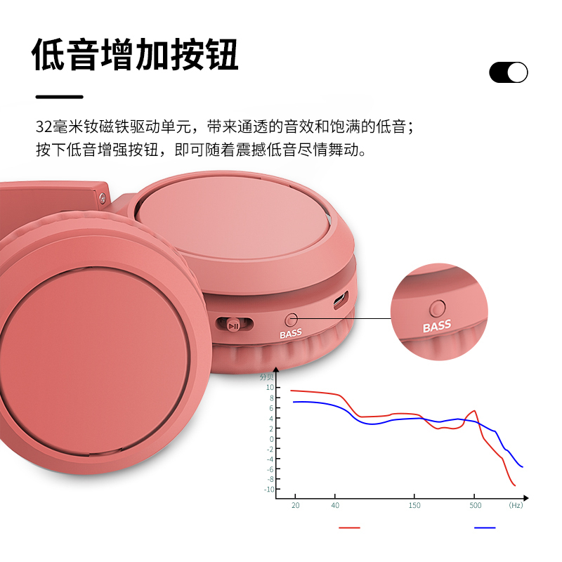 [耳机收纳包+充电头]飞利浦TAH4205BK黑蓝牙电脑耳机头戴式游戏竞技吃鸡线控带麦耳机清晰音效强劲低音舒适贴耳