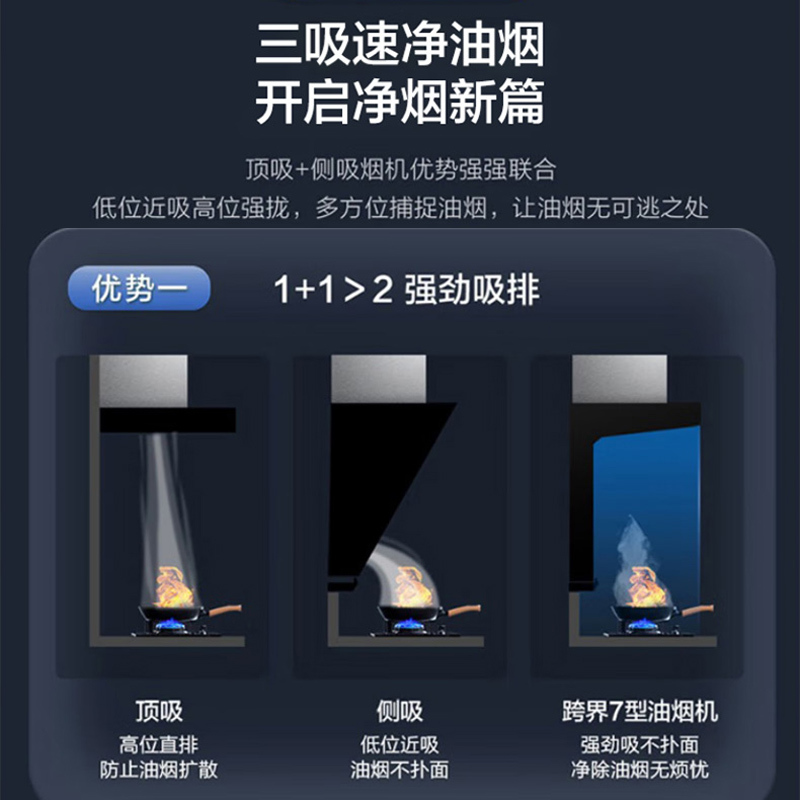 海尔(Haier)家用底顶侧三吸油烟机超薄机身7字型挥手智控一级能效23立方爆炒大风量油烟机EC710