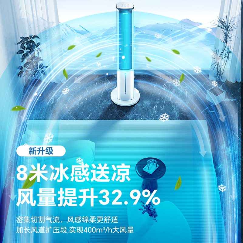 格力空调扇家用冷风扇智能语音遥控制冷塔扇移动小空调扇客厅卧室办公加湿水冷风机节能省电单冷循环扇KS-05S62Dg高清大图