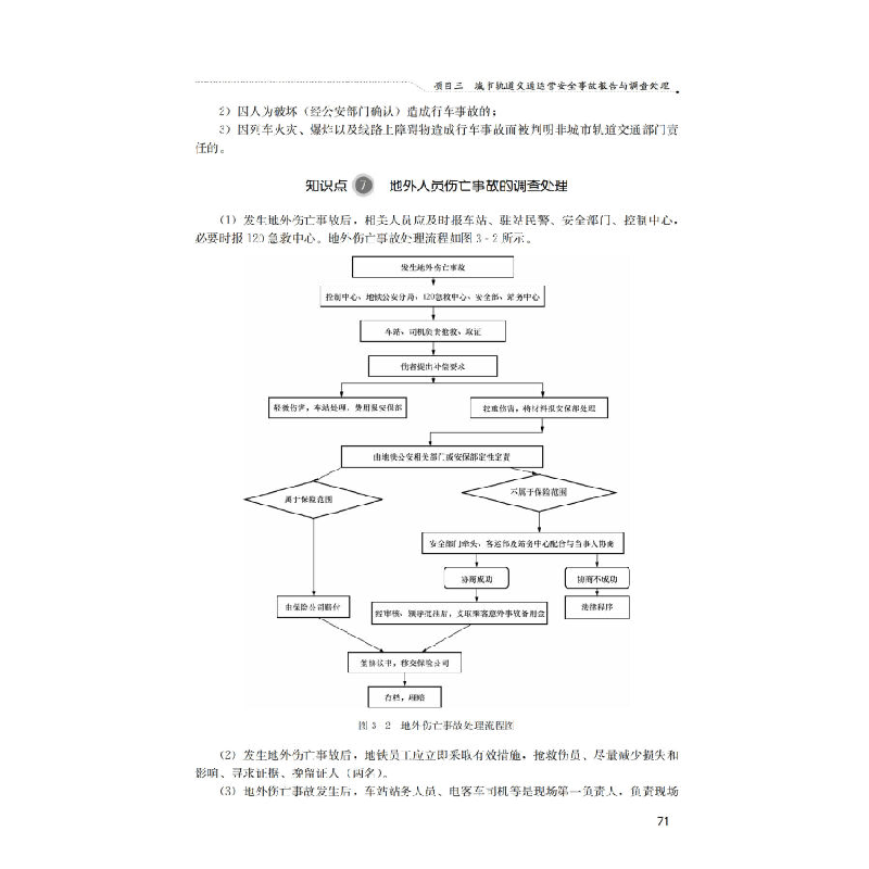正版新书]城市轨道交通运营安全管理/“十二五”职业教育国家规高清大图