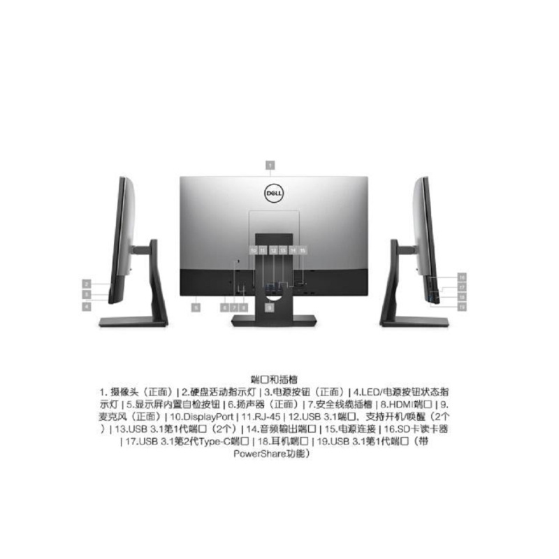 戴尔 一体机(23.8英寸 I5-8500/非触控8G/1T ) 7460 (单位:台)