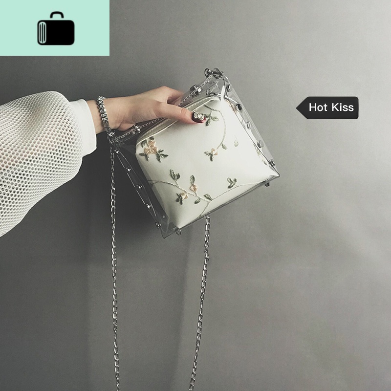 透明果冻小包包女包2020新款潮韩版百搭蕾丝链条包仙女单肩斜挎包NEWLAKE高清大图