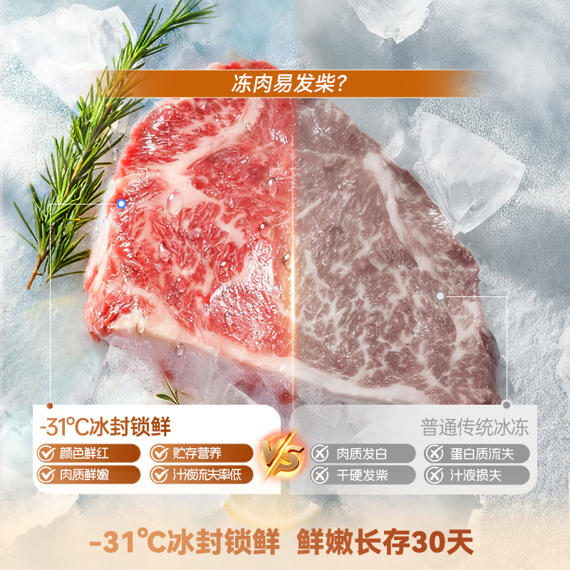 容声十字对开门冰箱SR-560D30CNLBD星云灰560L双系统风冷无霜一级能效变频全空间净化干湿分储LCD显示高清大图