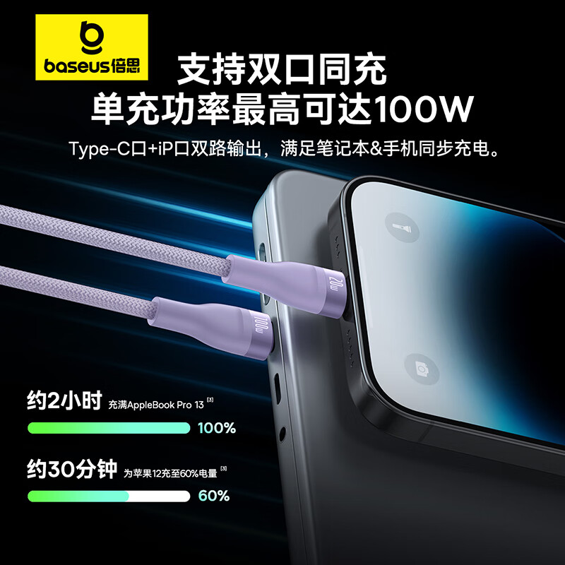 倍思苹果15Type-C数据线二合一快充100W双头充电线一拖二多头车载线适用手机ipad华为小米笔记本电脑高清大图